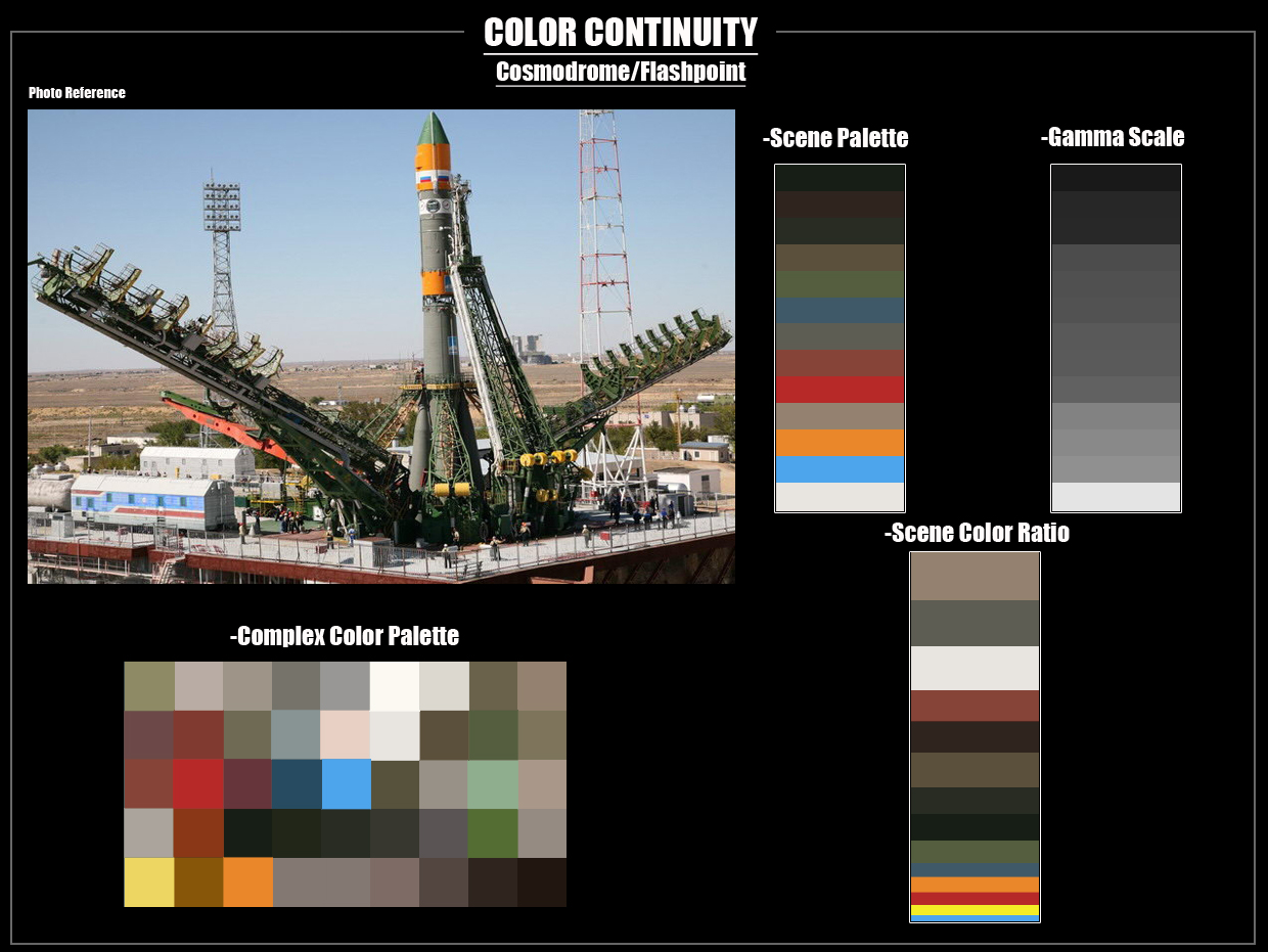 Cosmodrome Color Palette