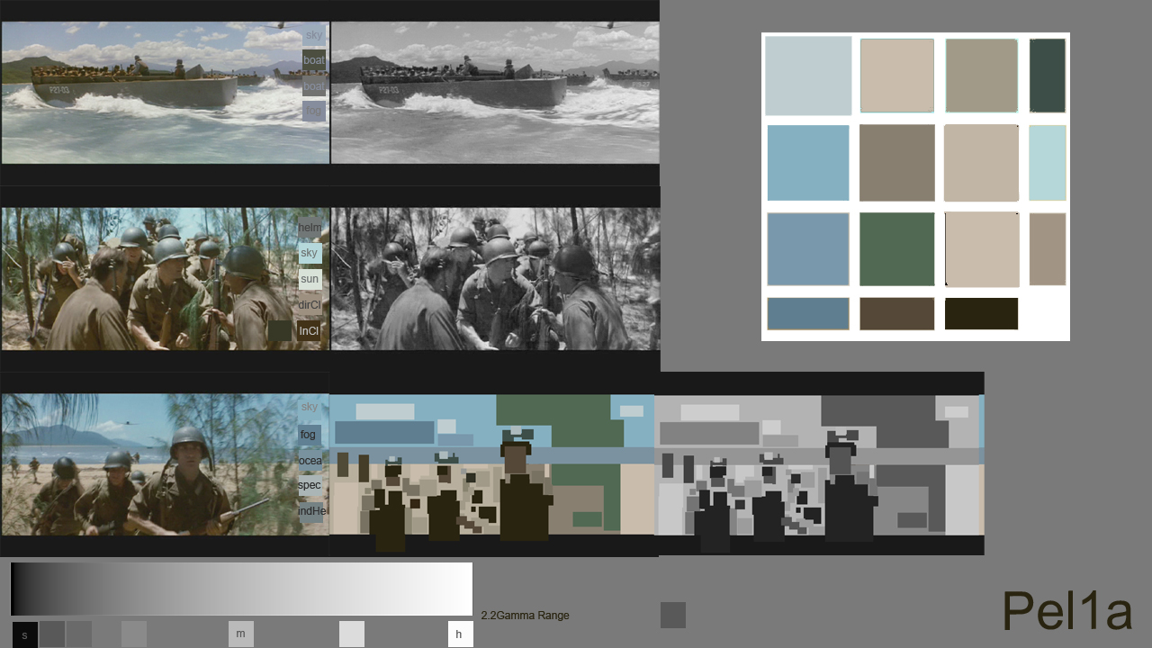 Mood board for Peleliu